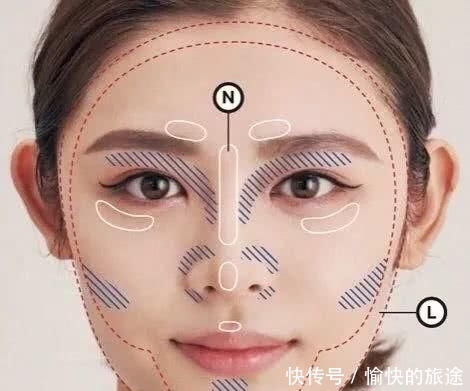 【轮廓】中国风妆容的这几个特点,注定只能站C位!