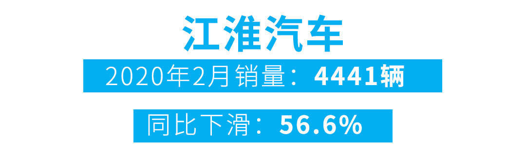  品牌：销量TOP10有四个自主品牌，近期最多人买的自主品牌是它们！