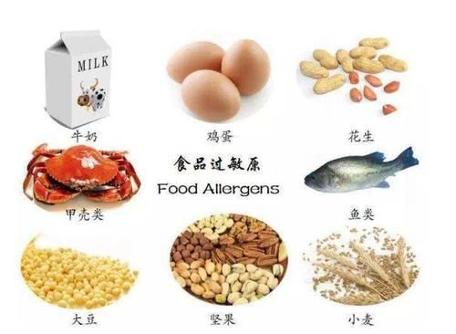  #营养#循证营养：痘痘肌该怎么吃？