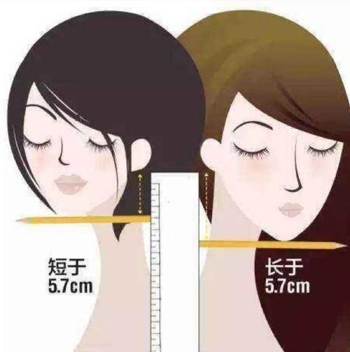 『短发』怎样判断你的脸型适合长发还是短发,根据脸型选对发型,快来看