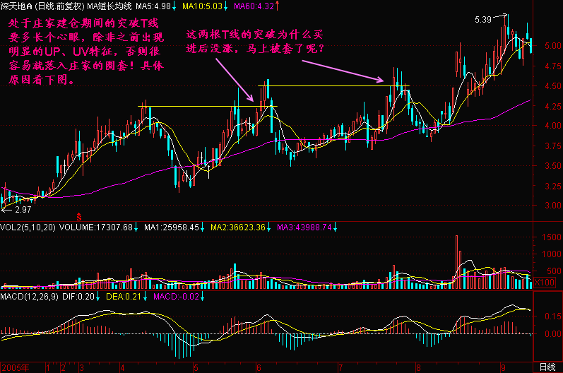 中国股市“动真格”了，刚刚A股启动最强杀手锏，一场风暴到来!