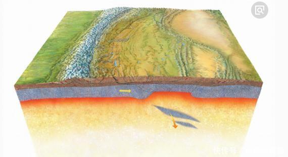 科学研究发现喜马拉雅山地下竟然没有山根, 那里到底隐藏什么秘密