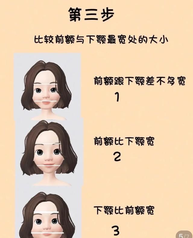  [适合]自测你的脸型适合什么样的发型
