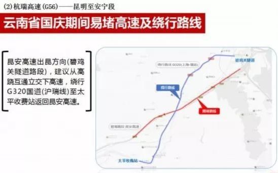 出行早知道！国庆7天假期全国收费公路免费通行 “避堵”攻略提前