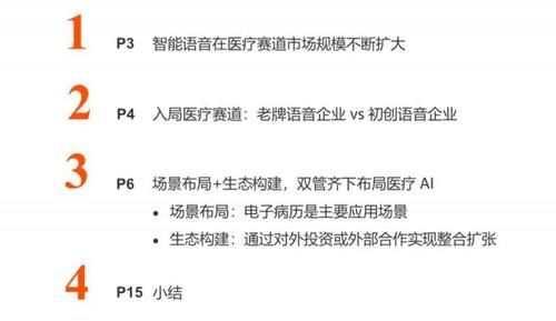 小i机器人:四大智能语音巨头企业的“医疗AI”实践 | 医疗科技案例