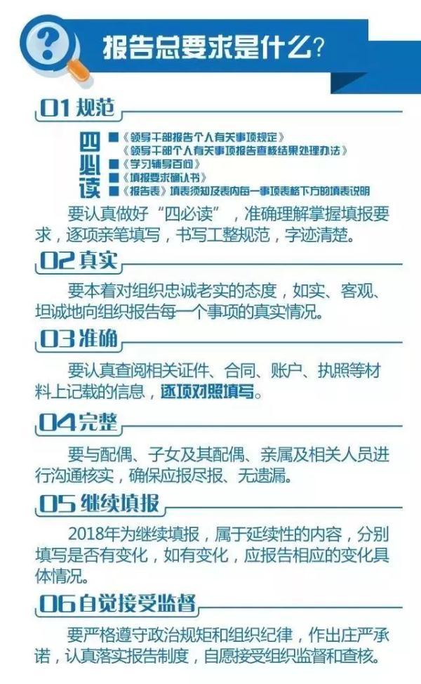 中央纪委国家监委提醒：领导干部在这方面千万别“缺斤少两”