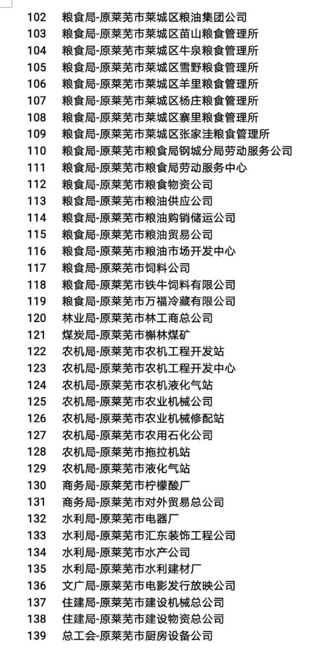  统计■原莱芜市这部分人独生子女父母统计工作开始了，看看你符合条件吗？