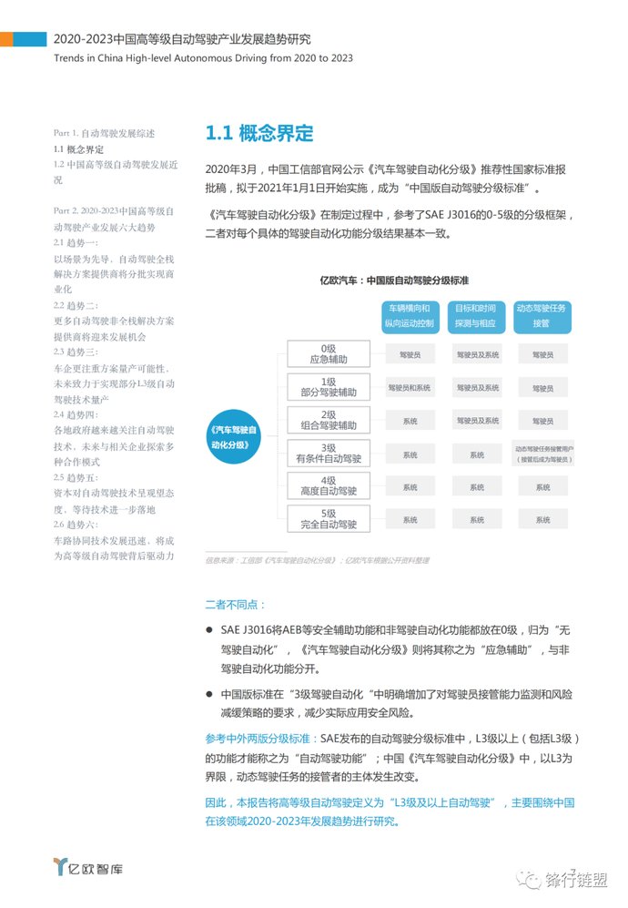  「中国」2020-2023中国高等级自动驾驶产业发展趋势研究