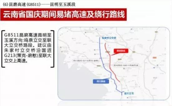 出行早知道！国庆7天假期全国收费公路免费通行 “避堵”攻略提前