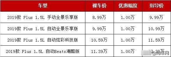  【月底】3月底两厢车行情：这几款热销车最高降1.3万，最低售5万多起