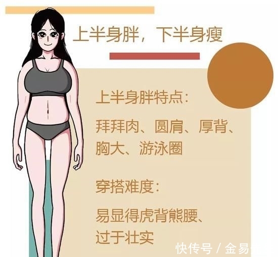 「下半身」脱掉睡衣胖10斤 返工显瘦穿搭最全指南