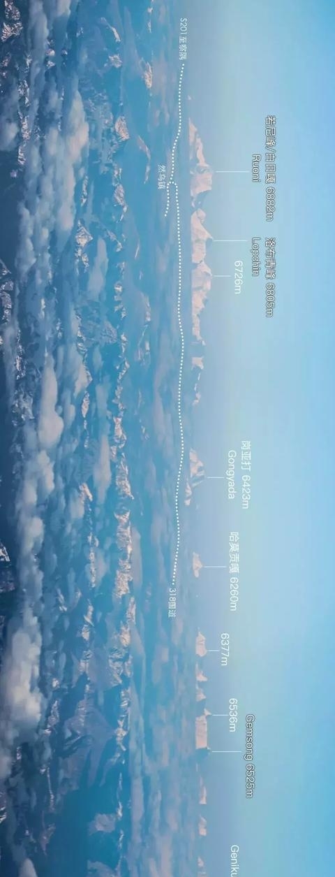 当你飞向拉萨,你会看到什么