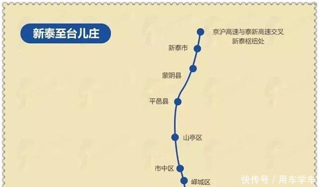 山东再添新高速，投资126亿，沿线泰安，临沂，枣庄经济即将腾飞