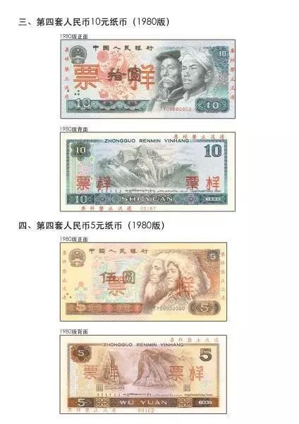 民币五一退市,除了兑换还有什么办法钱生钱?