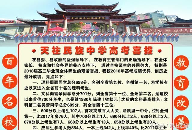 贵州教育10强县:思南县排名第一,你的家乡上榜