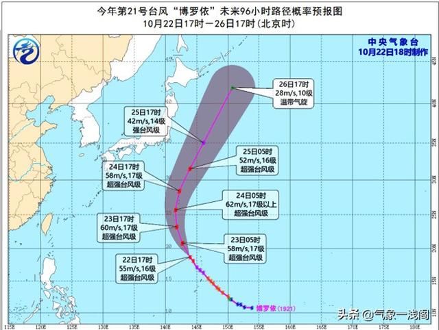  冷空气■连破纪录，17级博罗依C字大转弯，冷空气东移引发东北第
