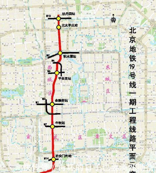 大局已定，北京要全面爆发了！全国都羡慕死北京！
