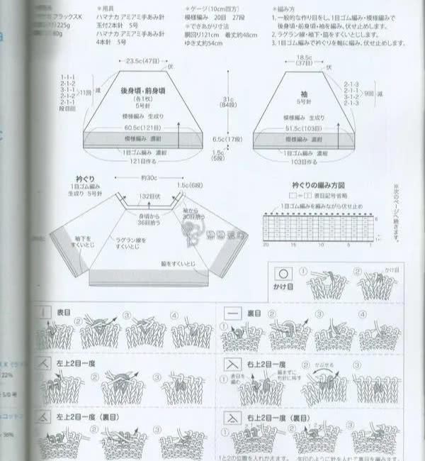  『西班牙棉麻』手工织的毛衣又土又丑？其实毛衣也可以很时尚，附3款毛衣教程