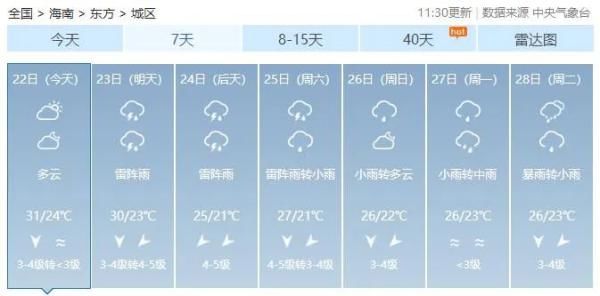  『降温』@海南人 强对流天气来了，降温开始！