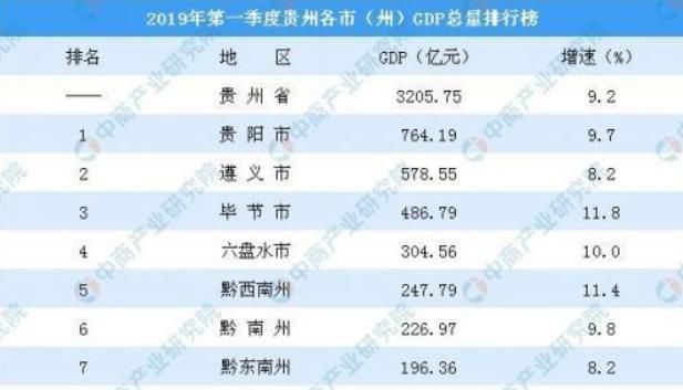 贵州第一名山，唯一供奉着弥勒菩萨的梵净山，极具佛教色彩