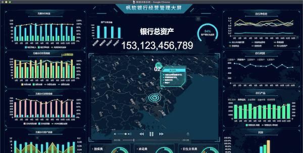  「企业」用Excel做了7天报表，这个领导喜欢的可视化工具，只用了7小时