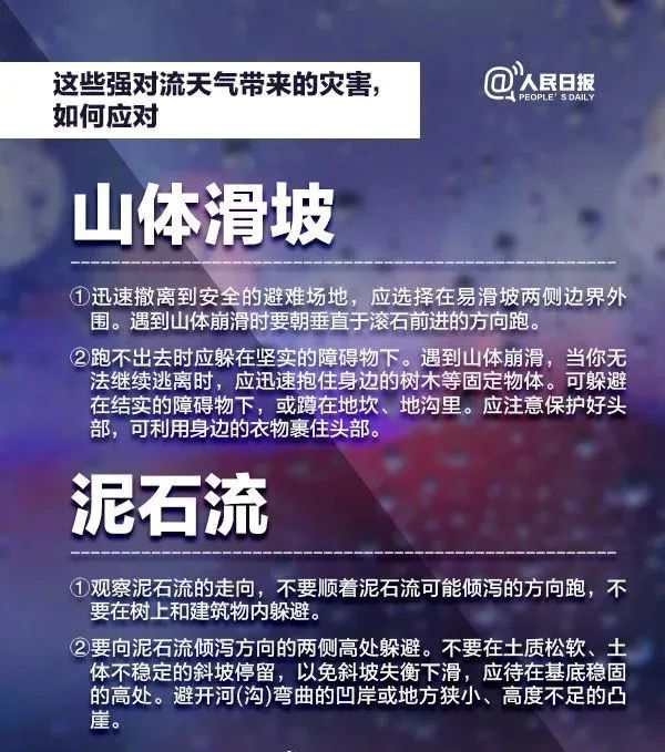  【右雷雨大风】【提醒】暴雨+降温！广东好天气余额已不足……
