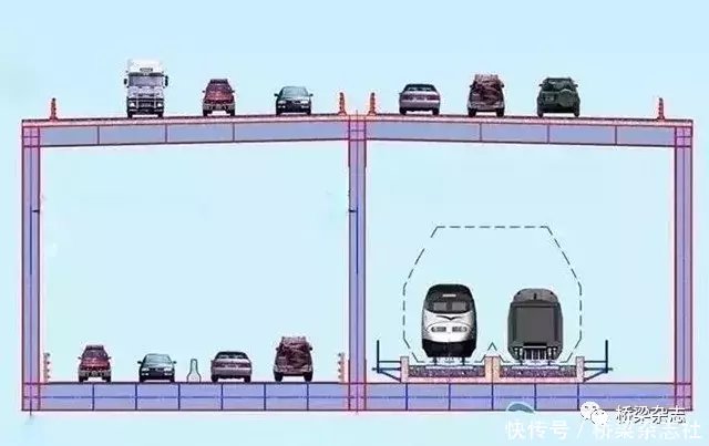  大事@桥梁大事：池州长江公路大桥建成通车 安徽全椒一在建大桥
