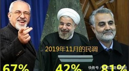 美国与伊朗报道