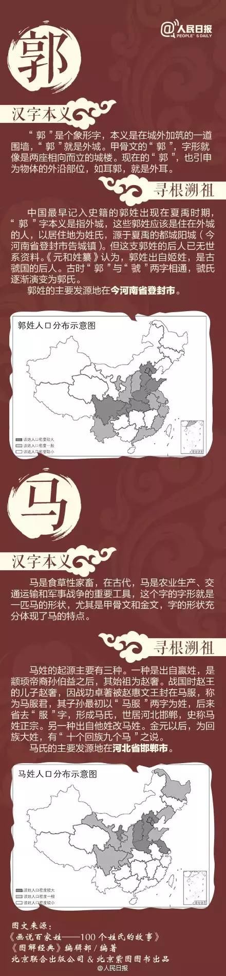 中国姓氏分布图曝光，看看自己的根在哪？