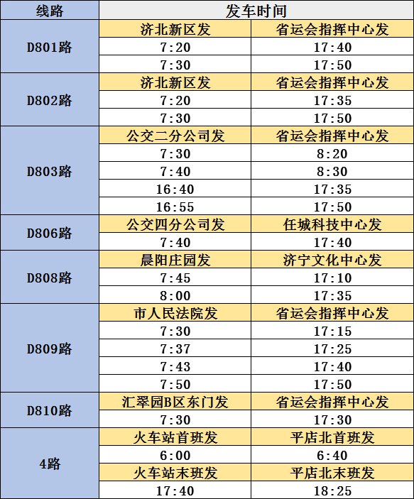  「恢复」4路公交线路及7条大站快车线路恢复运营