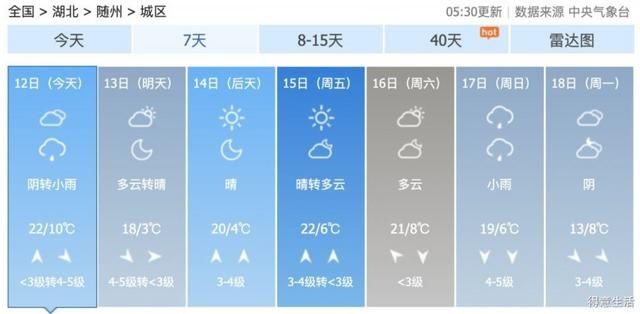  断崖@您的冷空气即将到货！降温 大风 降雨，气温断崖式跌至个位