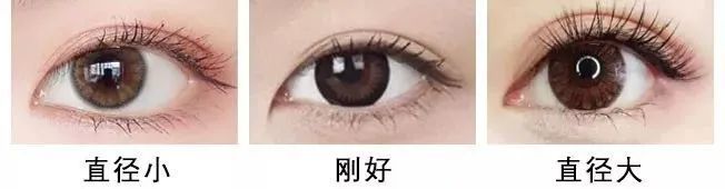 得好@美瞳戴得好,赛过开眼角!