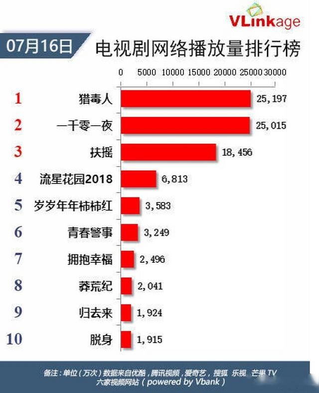 想不到素颜女神王丽坤曾为洗白造谣乔振宇为渣男