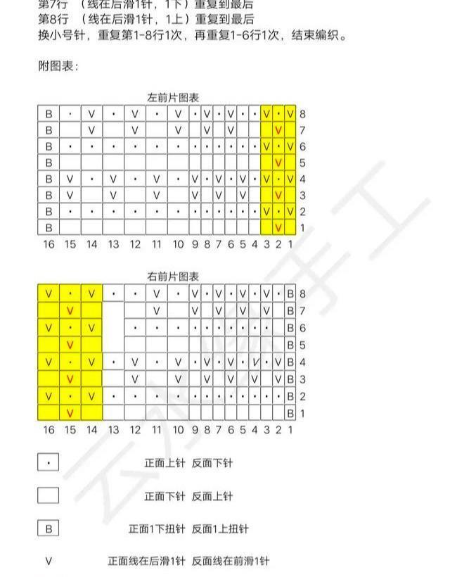  『女士』织毛衣：5款女士开衫图解教程，棒针编织、钩针编织都有