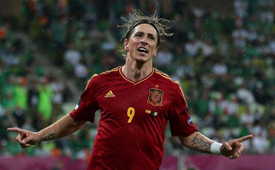 2018世界杯西班牙队23人大名单公布 西班牙阵