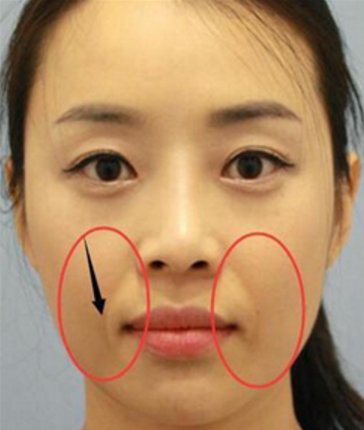 一个女人性格好不好，看一下额头就知道了