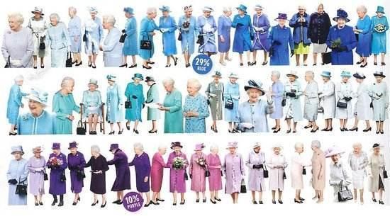 英国出炉年度最佳着装榜!凯特梅根纷纷入榜，竟然还有个5岁小孩