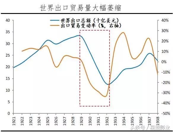 已生效！印度突然上调19类产品关税，几乎均为我国主力出口产品！