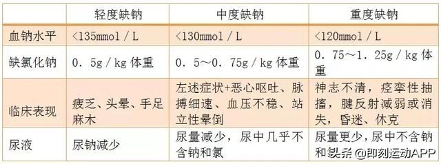 体质■辟谣：狂吃不胖真的存在吗？女明星吃不胖就是因为易瘦体质？