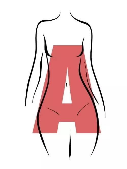 管他环肥燕瘦,每个人都能把比基尼穿出女神范!