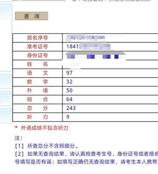 高考成绩造假官方出面回应，是考生在撒谎？