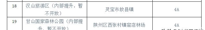 三门峡:30万人可免费进景区,你在其列吗?