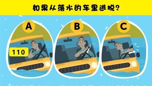 『技能』脑洞大开:能够考验你的生存技能的6个逻辑谜题