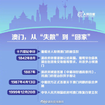 看澳门这20年 关于澳门，你知道多少？9图带你了解