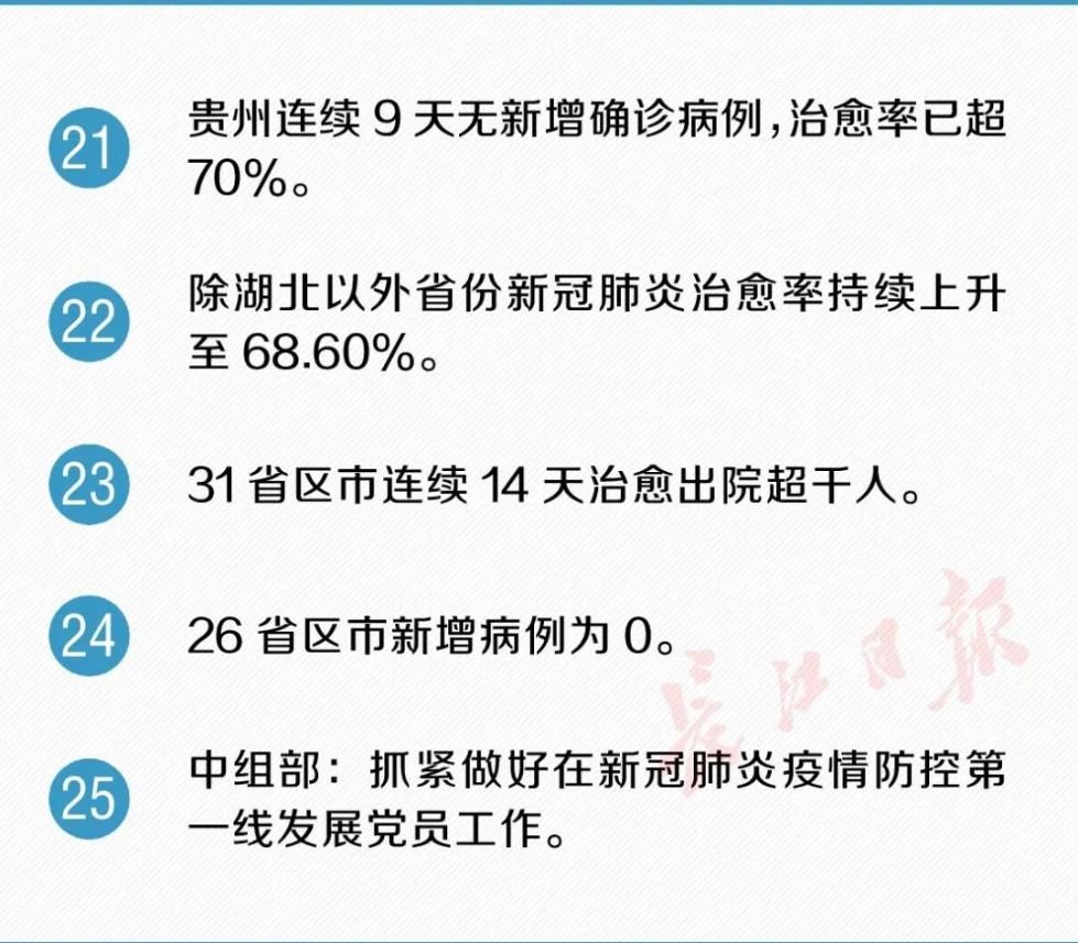  运抵|300台呼吸机运抵武汉！又传来35个好消息