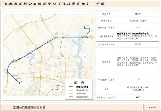  『公交』速看！长春将新开28条公交干线，快看经过你家不？