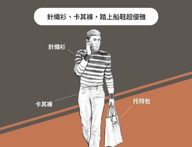  皮靴：是时候皮鞋上场啦！分享牛津鞋、船鞋、切尔西皮靴的穿搭小技巧