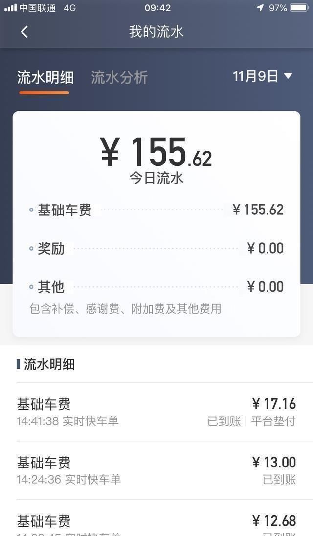2019年你还跑网约车吗？10个司机有9个是这样回答！