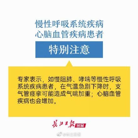  #提醒#当强冷空气遇上新冠肺炎，提醒你这样防范