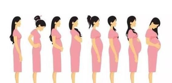  「恢复」刚生完孩子，妈妈体重能减多少？身材恢复注意这几样